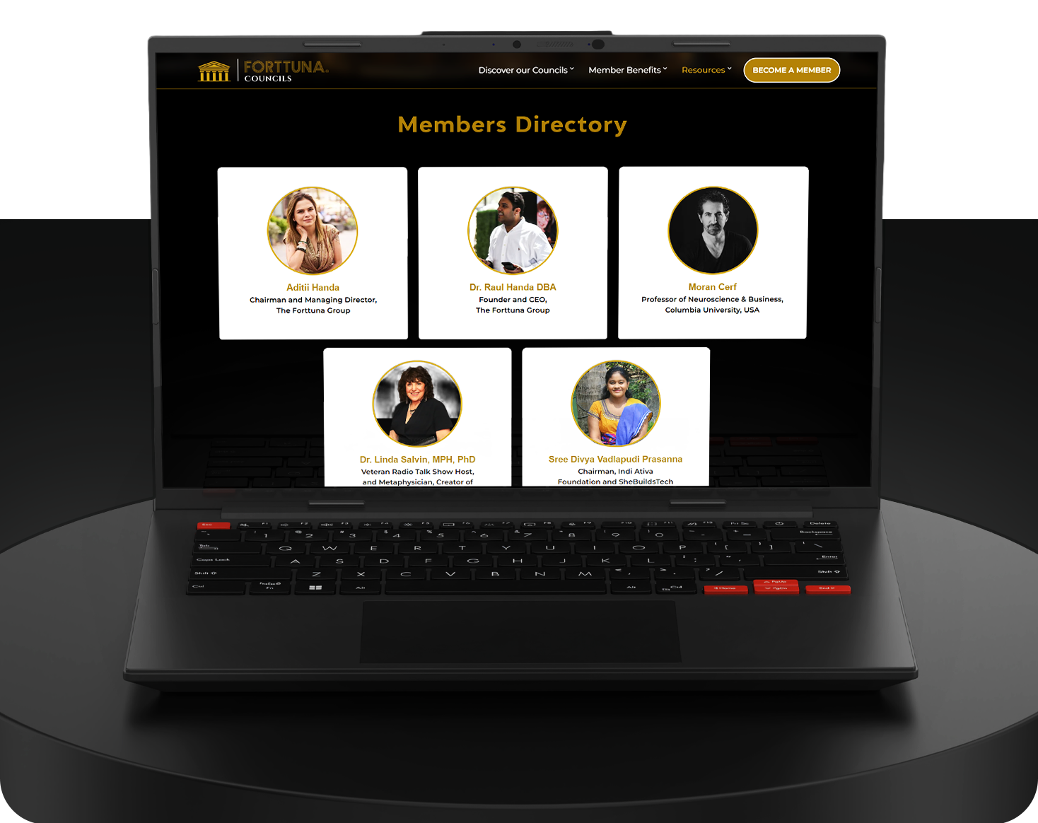 Where Connections Become Collaborations